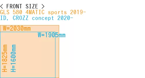 #GLS 580 4MATIC sports 2019- + ID. CROZZ concept 2020-